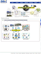 Mobile Screenshot of amit.com.tw